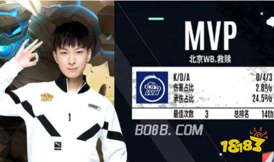 与此同时 与此同时